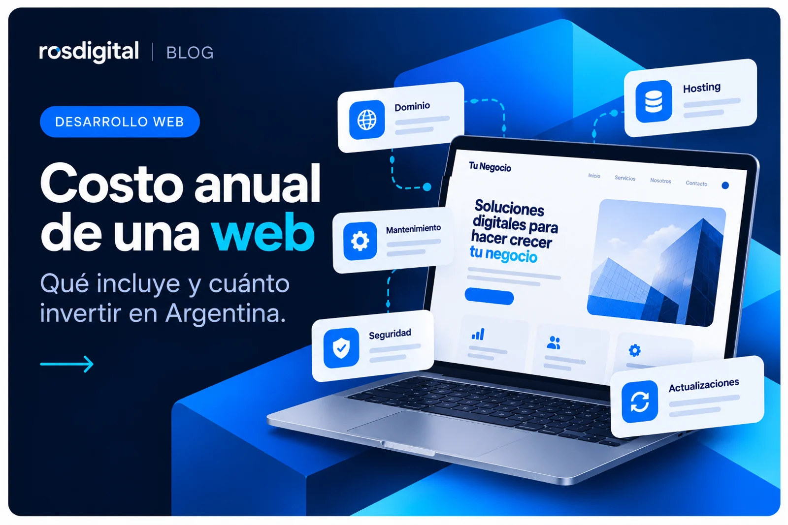 Portada: costo anual de una web, con una notebook y los conceptos de dominio, hosting y mantenimiento