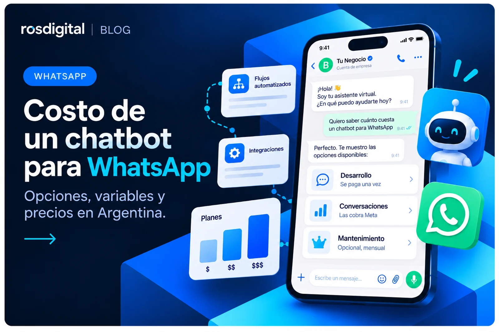 Portada: costo de un chatbot para WhatsApp, separado en desarrollo, conversaciones que cobra Meta y mantenimiento opcional